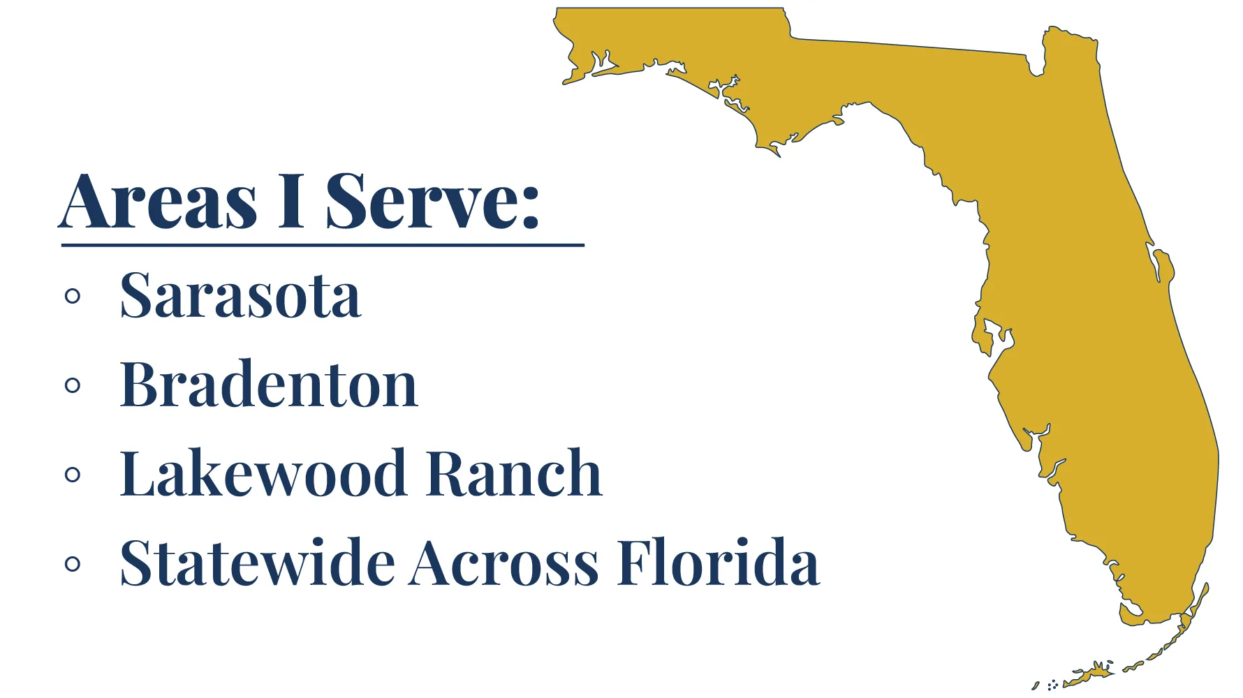 Outline of the State of Florida with text saying 'Where I serve: Sarasota, Bradenton, Lakewood Ranch, Statewide Across Florida'